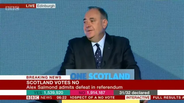 एलेक्स सेलमंड