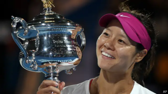 Li Na