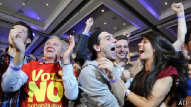 Противники независимости Шотландии