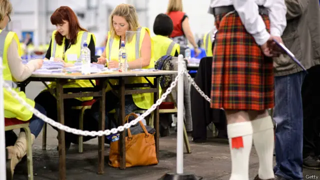 Шотландия, подсчёт голосов