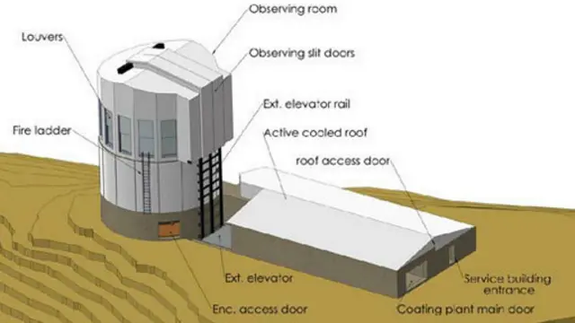 طرح اولیه محفظه رصدخانه. بر اساس گفته‌های رضا منصوری طراحی این بخش تا کنون به سر انجام نرسیده است