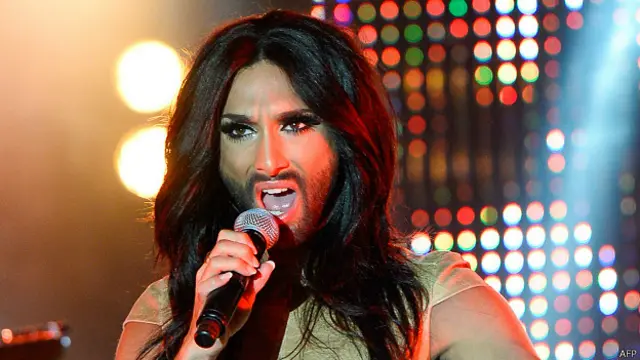 Кончита Вурст