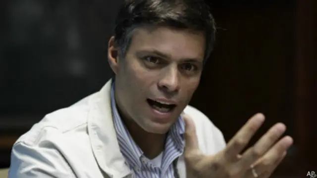 Leopoldo López