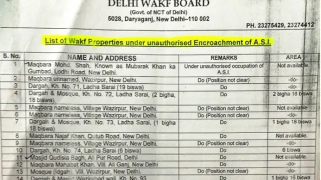 دہلی وقف بورڈ قبرستانوں کی نگرانی میں بہت زیادہ خرچ نہیں کرتا ہے