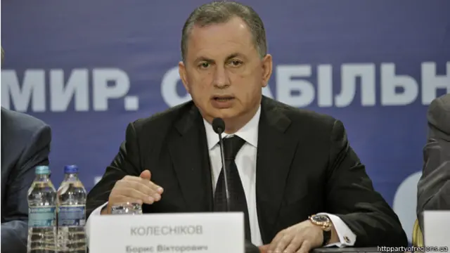 Борис Колесніков