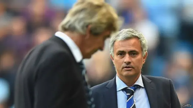 佩莱格里尼和穆里尼奥（右）