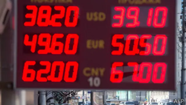 Курсы валют в Москве