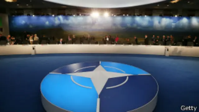 Саммит НАТО в Уэльсе