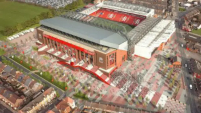Liverpool Anfield