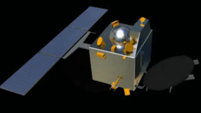 Mangalyaan shi ne tauraro na farko da Indiya ta har ba duniyar Mars