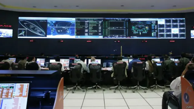 بھارت کے خلائی مشن کے انتہائي حساس لمحوں میں بھارتی سائنس دان بنگلور میں اسرو کے دفتر میں موجود رہے اور بھارتی وزیر اعظم بھی اس موقعے پر وہیں تھے