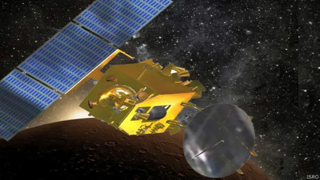印度火星探測器曼加裏安號設計圖