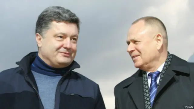 Джига Порошенко