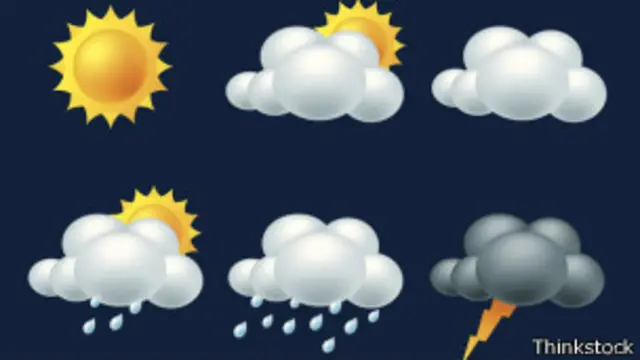 El pronostico del tiempo hot sale