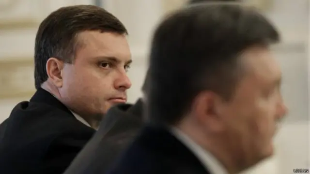 Сергій Льовочкін