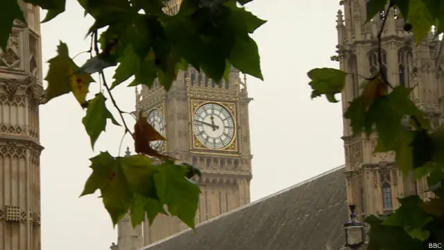 Биг-Бен и здание парламента в Лондоне