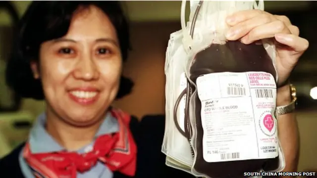 चीन में रक्तदान