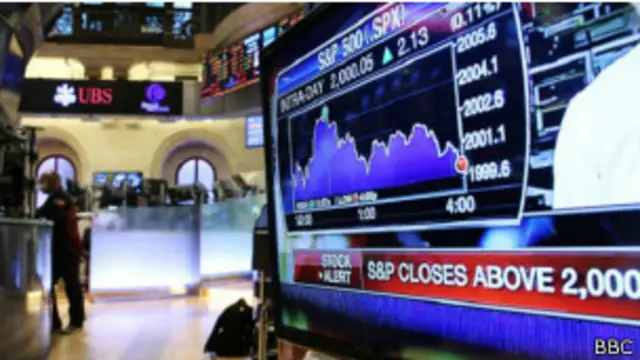 अार्थिक विकास