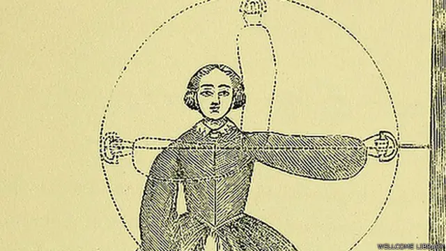 Manual de Gustav Ernst