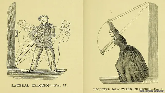 Manual de ejercicios de Ernst