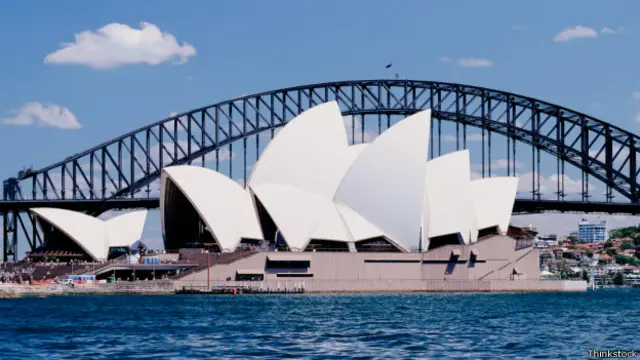 Эмиграция в Австралию