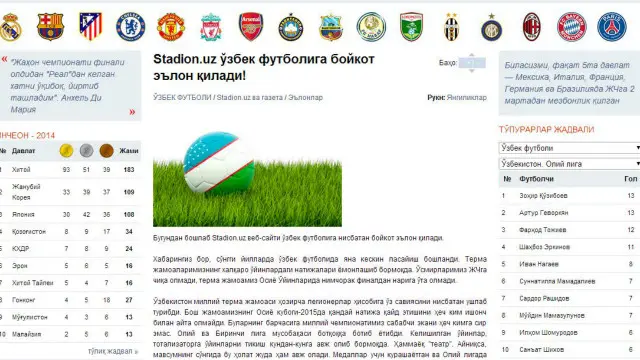 Бойкотлар иш бердими?