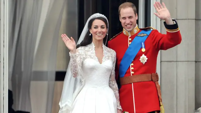 Свадьба Кейт и Уильяма