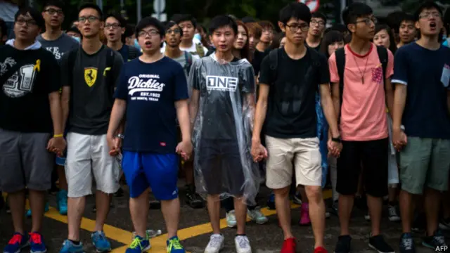 Протесты в Гонконге