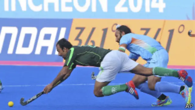 सरदार सिंह