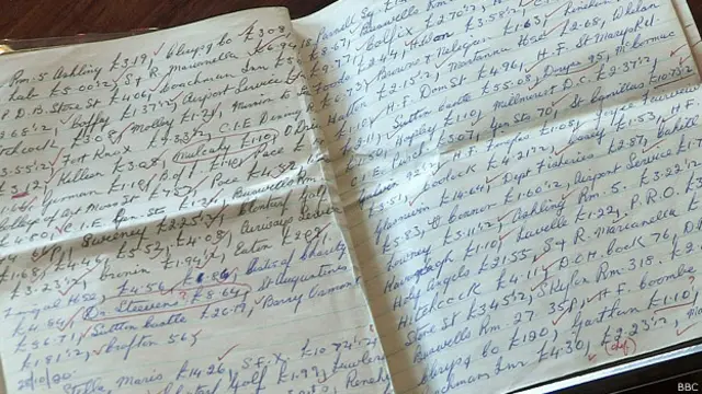 Cuaderno de contabilidad