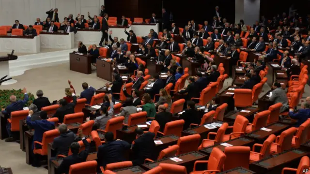 پارلیمان کی قرار داد کی رو سے امریکہ کو دولتِ اسلامیہ کے خلاف فضائی بمباری کے لیے جنوبی ترکی میں انسرلیک کے ہوائی آڈے استعمال کرنے کی اجازت مل جائے گی