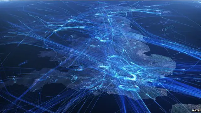 Visualización de datos