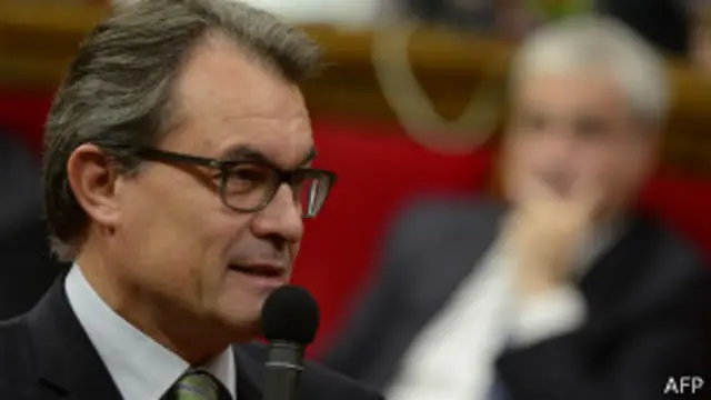 Artur Mas