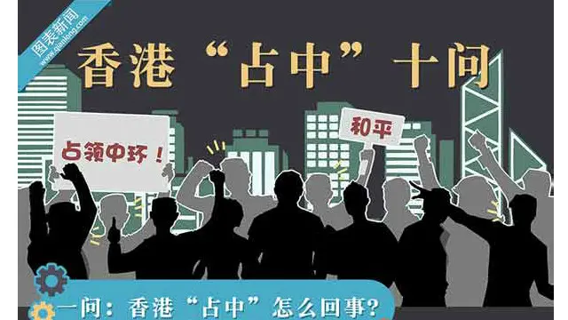 新华社转发大陆“千龙网”的“漫画版图表新闻”香港“占中”十问。