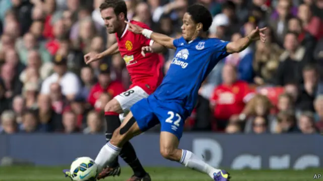 Manchester United v Everton