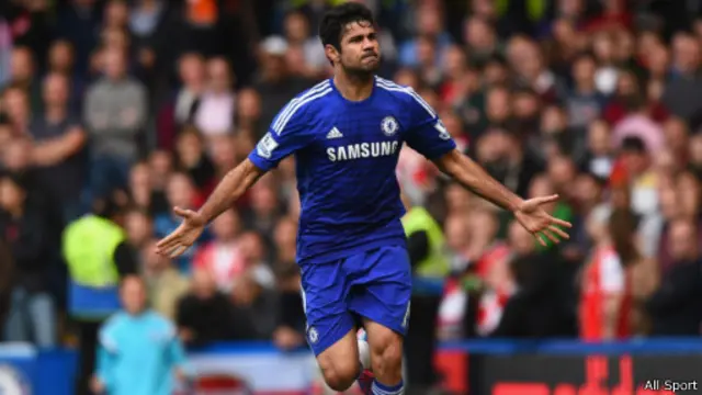 Diego Costa