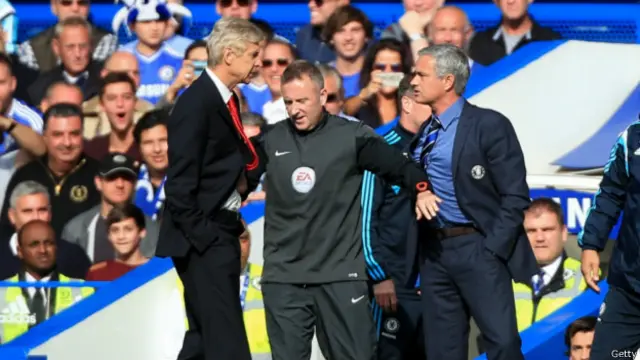 温格与穆里尼奥（右）被拉开