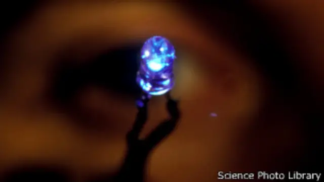 नीली एलईडी लाइट्स