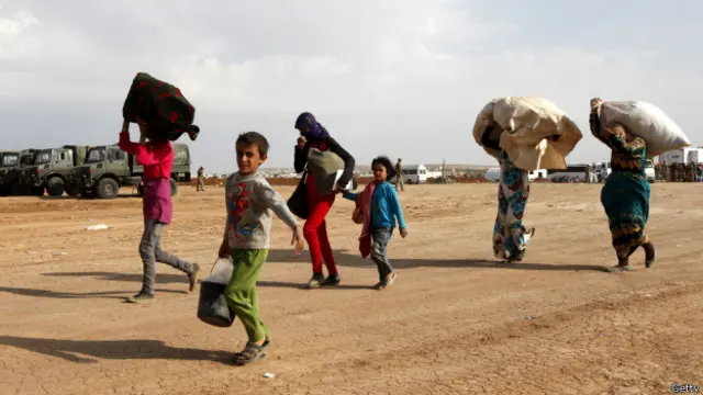 Курды-беженцы