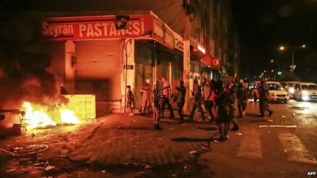 Курдські протести