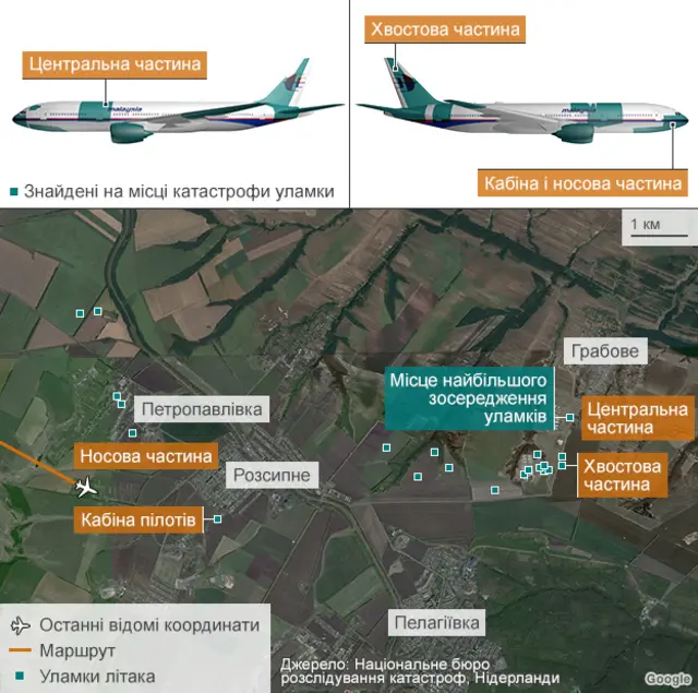 Уламки на мапі