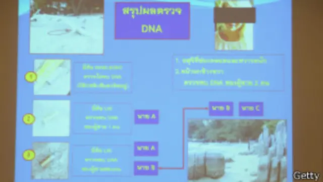 DNA စစ်ဆေးမှုတွေ ဟာလည်း နည်းလမ်း မကျ တဲ့ အတွက် ဒီအမှုကို ရဲကို ပြန်ချပေး