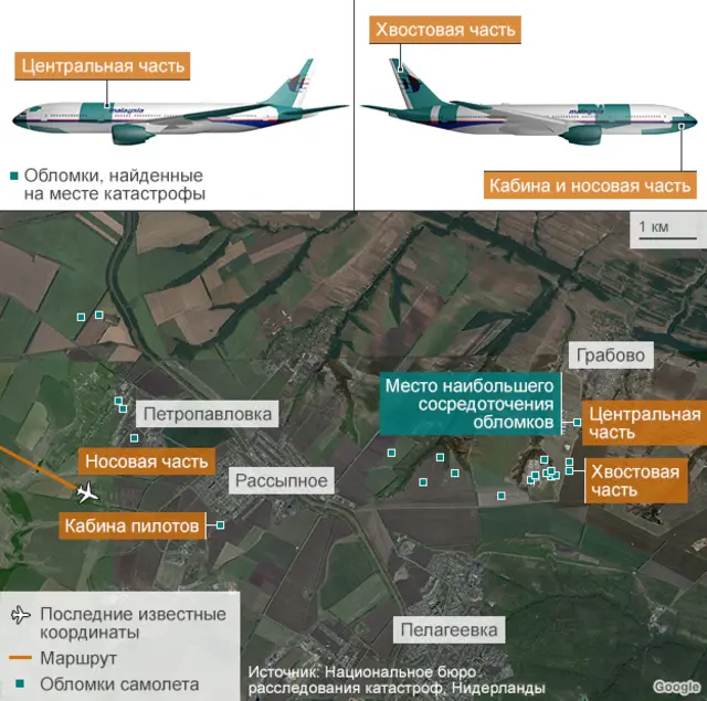 Схема расположения обломков малайзийского авиалайнера, выполнявшего рейс MH17
