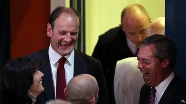 فاراژ (راست) ورود کارسول به مجلس عوام را "زلزله سیاسی" توصیف کرده است