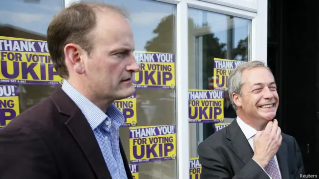 Фарадж и Карсвелл