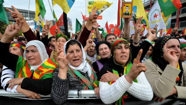 Сторонники Кобани