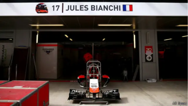 Jules Bianchi 