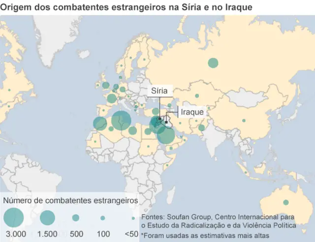 Nota: os dados não levam em conta aqueles que podem ter deixado a região ou morrido em combate 