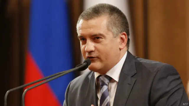 Сергій Аксьонов