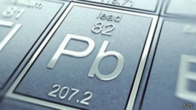 Tabla periódica de elementos